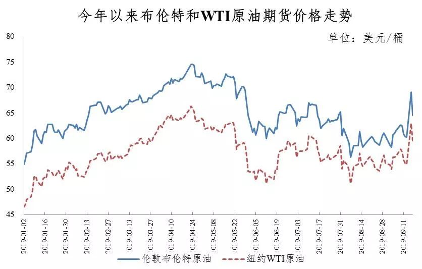 最新消息 第3页