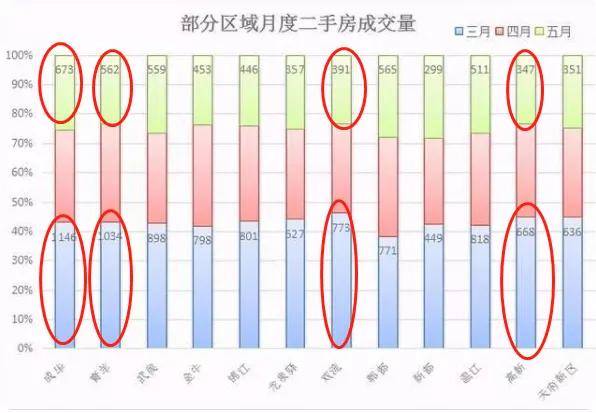 西安最新二手公司转让——市场动态与交易指南