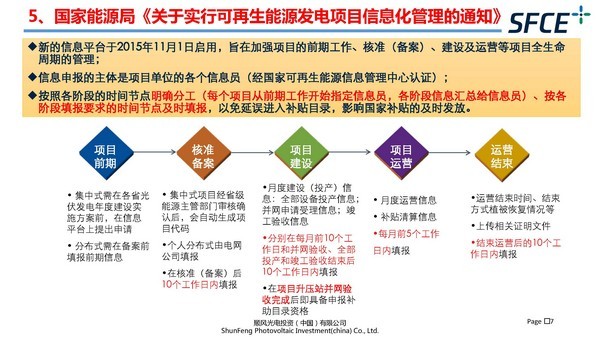 最新汽修政策解读与展望