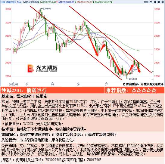 最准一码一肖100开封,市场竞争策略与分析