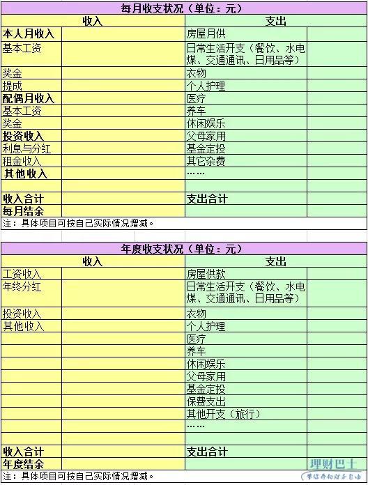 新澳天天开奖资料大全最新,财务健康管理计划与实施路径