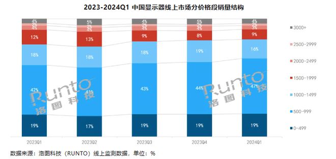 2024新澳门特免费资料的特点,市场开发与拓展方案路径