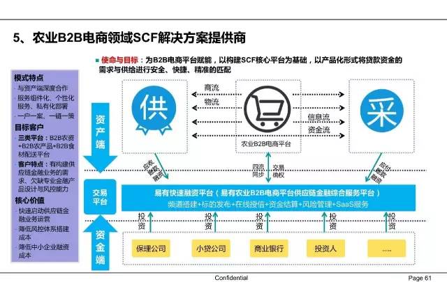 香港资料大全正版资料2024年免费,供应链风险管理详细措施方案