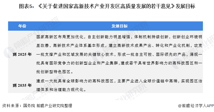 新澳精准资料免费提供网站,市场竞争策略与分析实施方案