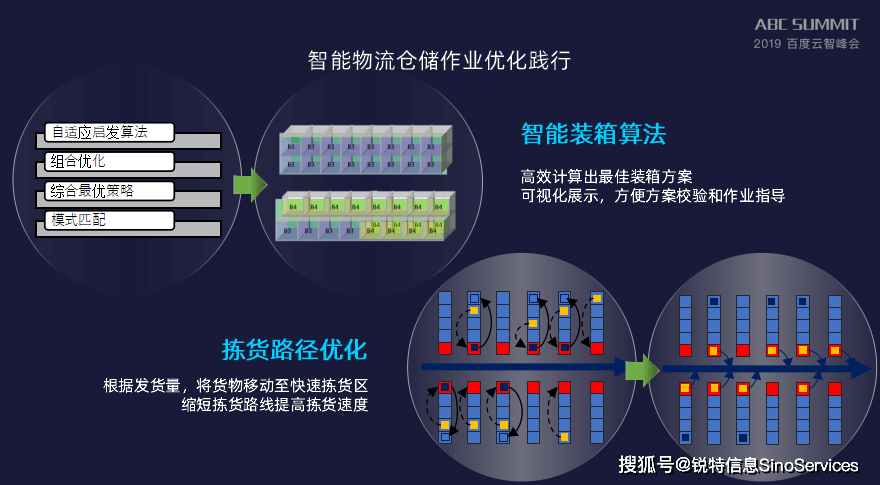 494949澳门今晚开什么454411,供应链优化管理方案与实施路径