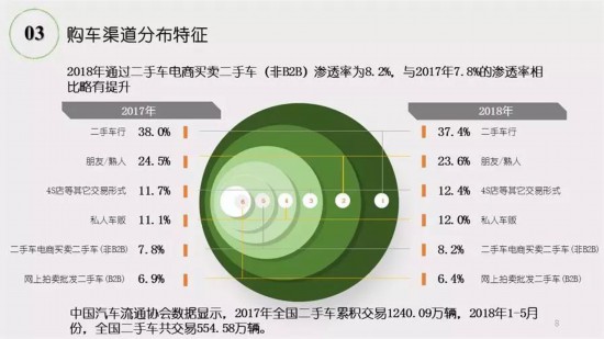 管家婆精准一肖一码100%l?,市场详细调研分析报告