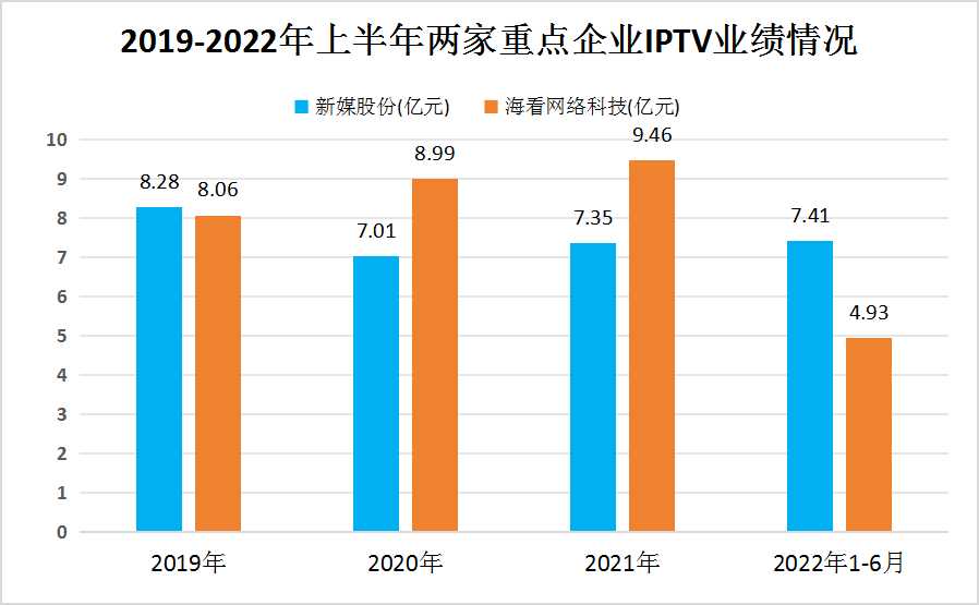 香港免费六会彩开奖结果,市场竞争策略与分析