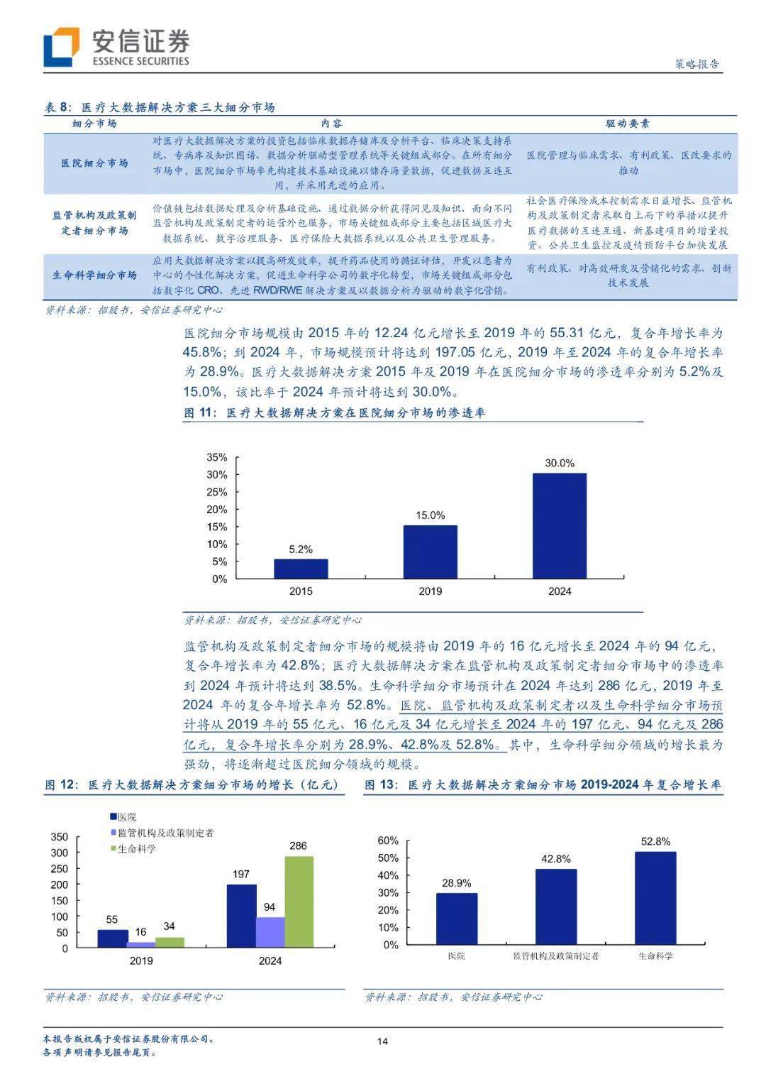 2024香港正版资料免费看,客户反馈机制与改进方案制定