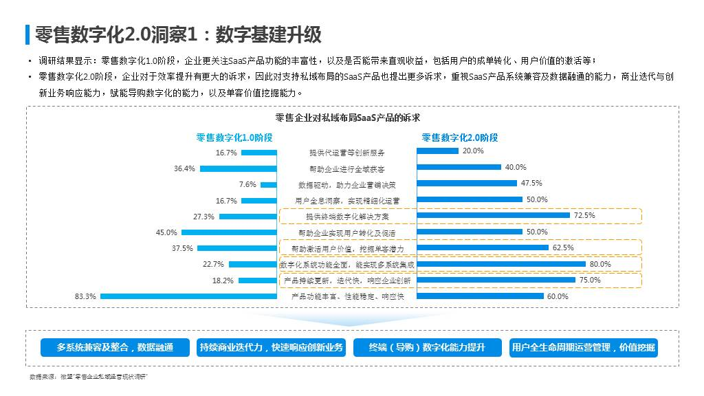 新奥彩资料长期免费公开,品牌形象设计与推广详细策略实施