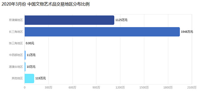 澳门今晚必中一肖一码准确9995,市场竞争分析与研究详细报告