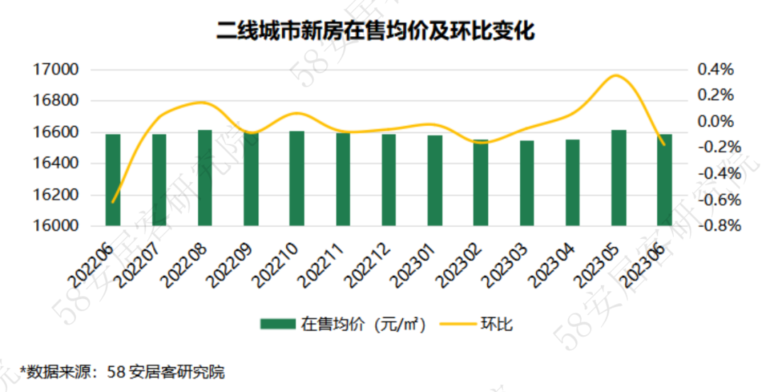 香港4777777开奖结果+开奖结果一,市场竞争分析与研究报告撰写