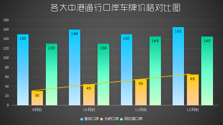 新澳今晚上9点30开奖结果是什么呢,市场需求预测分析方案