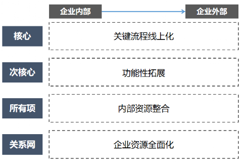 今晚上澳门必中一肖,客户关系管理策略与实施步骤