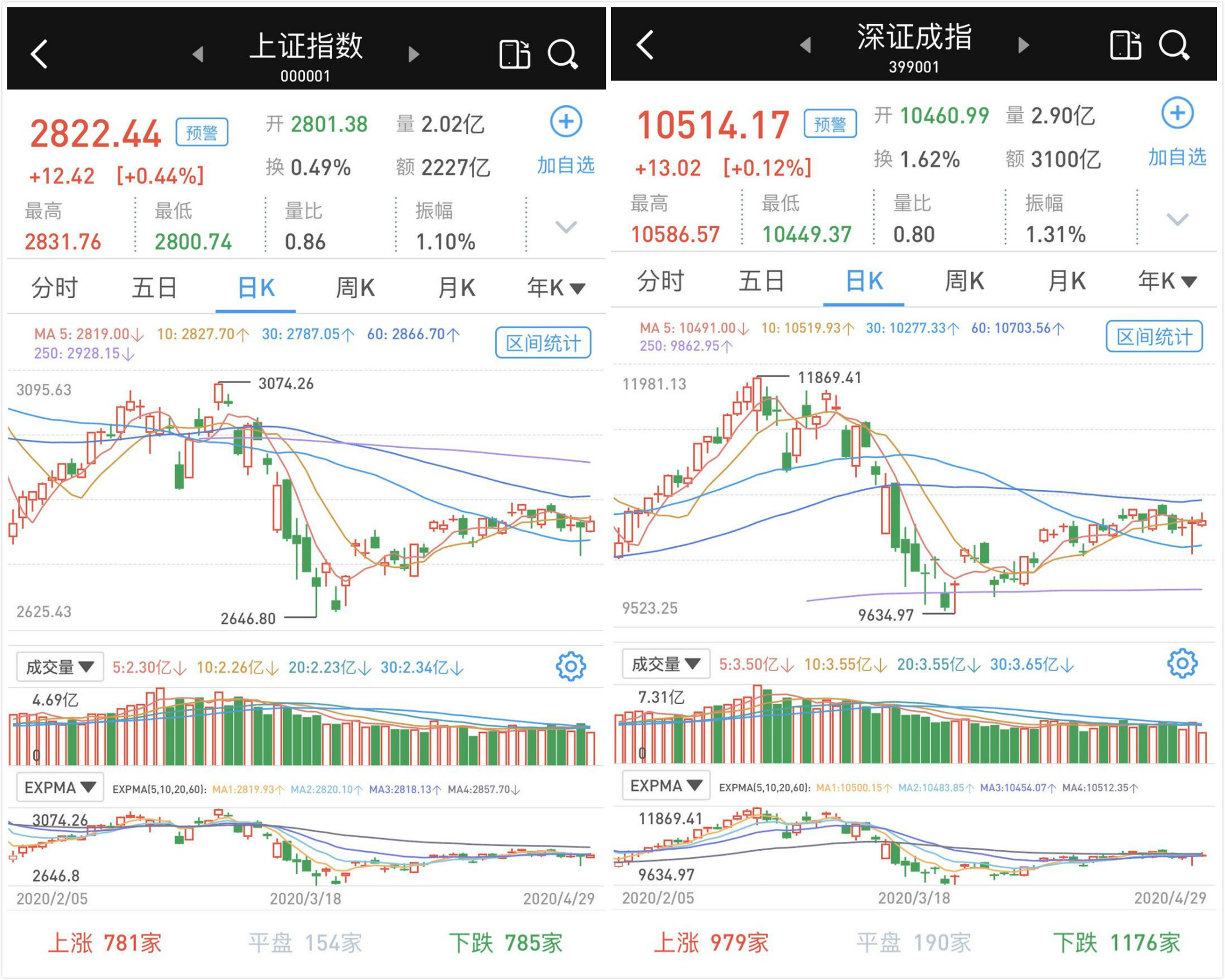 澳门三中三码精准100%,市场竞争力提升策略与实施方案