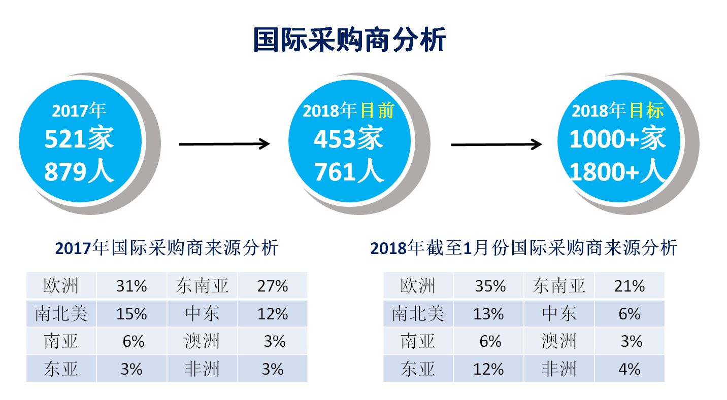 2024新奥资料免费49图库,品牌市场定位分析与推广详细策略