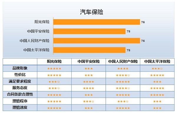 7777788888王中王开奖十记录网一,客户满意度分析报告与提升