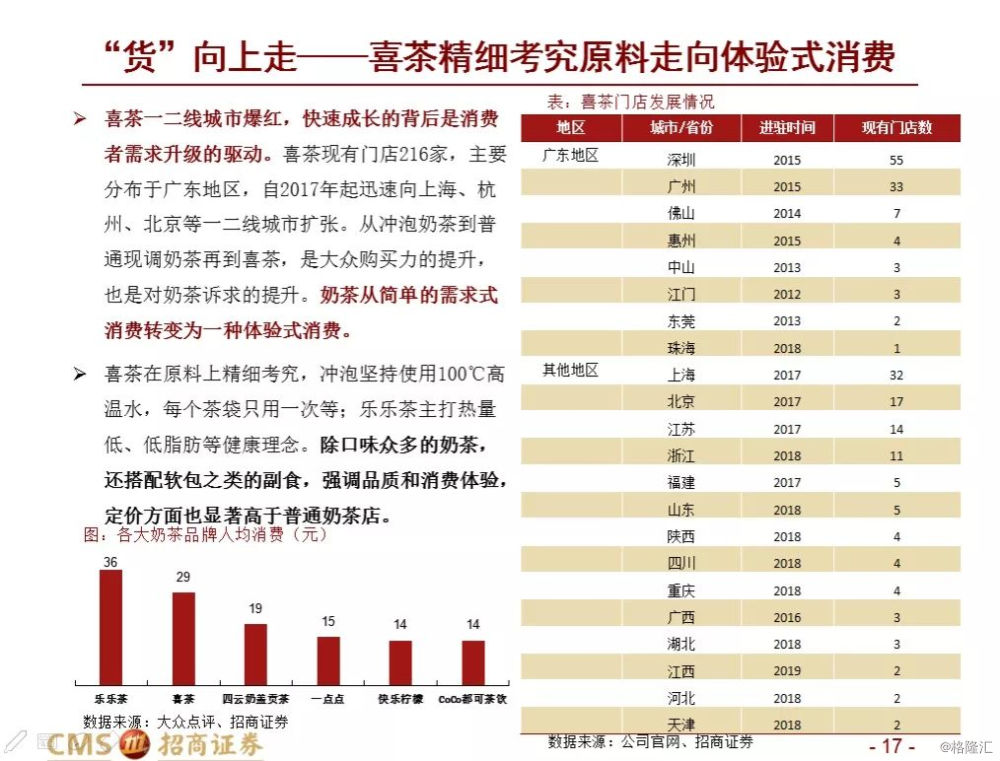 2024澳门特马今晚开奖138期,供应链效率优化方案