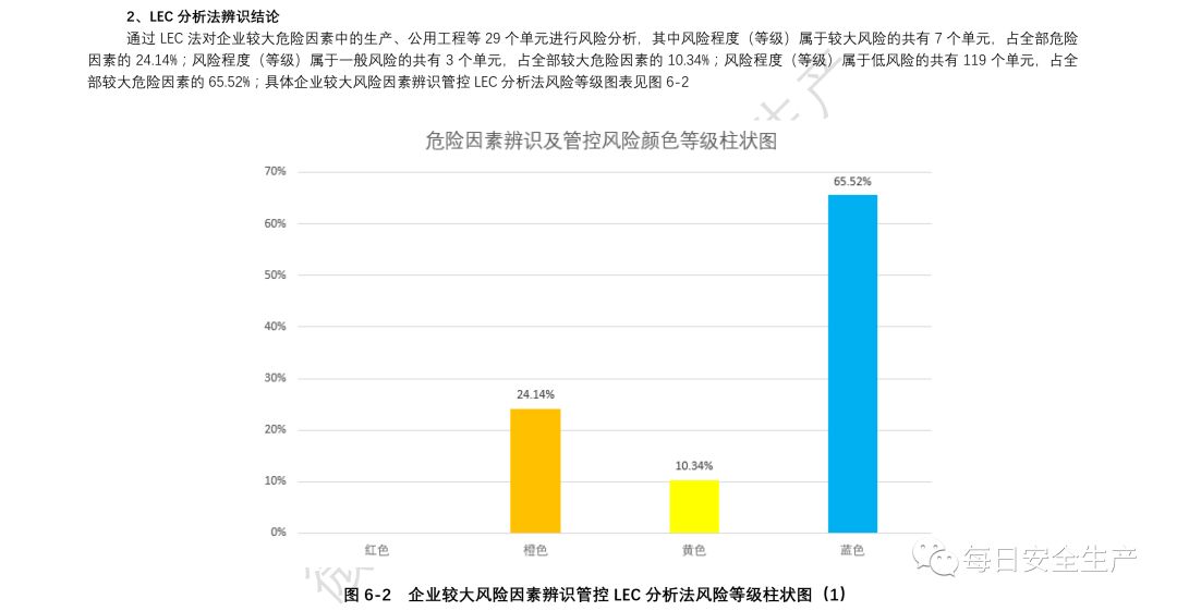 香港单双资料免费公开,风险详细评估管理策略