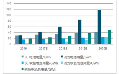 2024香港资料大全免费,数据分析技术应用与方案制定