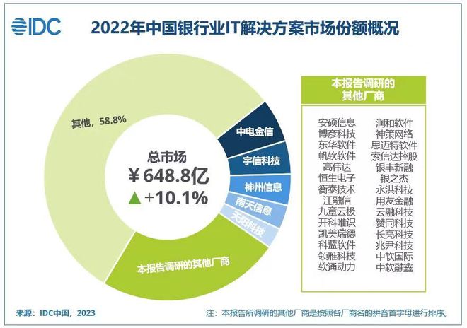 新澳天天开奖资料大全1050期,供应链管理与协调措施详细实施