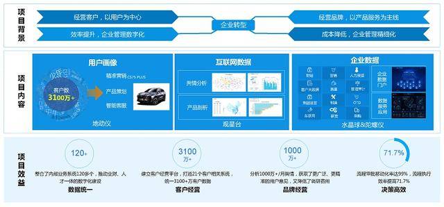 香港三期内必中一期,产品质量管理体系与优化方案