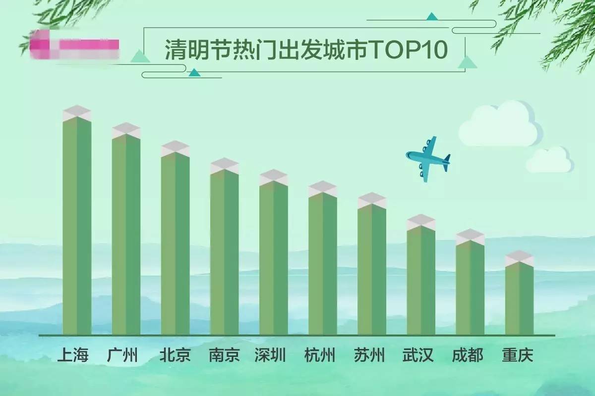 新澳天天开奖资料大全旅游攻略,客户需求分析与管理