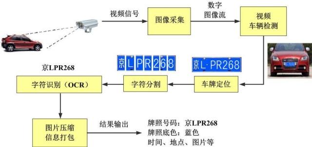 新奥精准资料