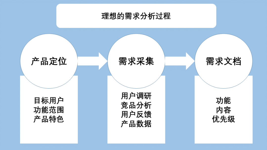 2024免费资料精准一码,用户体验设计与优化提升具体详细策略