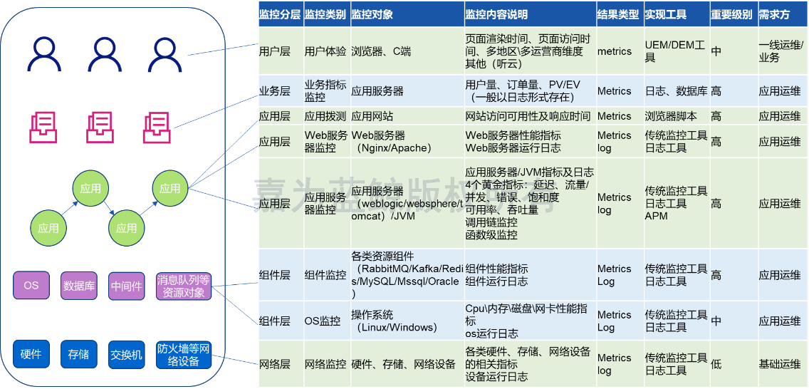 澳门4949免费精准,产品设计改进建议与实施详细方案