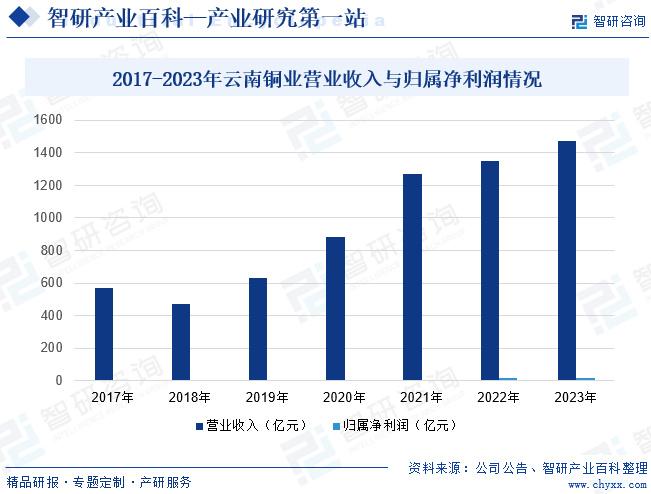 2024年开奖结果新奥今天挂牌,市场开发与拓展方案与详细策略