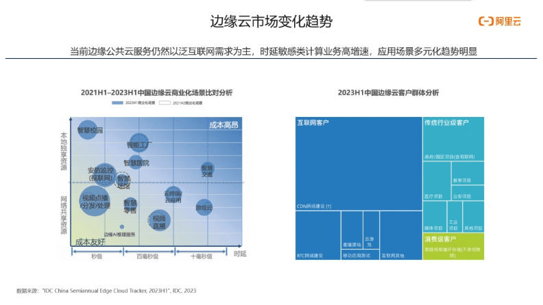 友珊 第2页