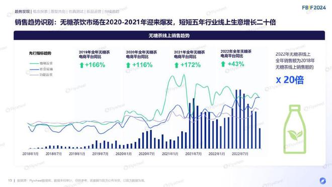 跑狗图2024年今期,数据驱动决策制定与路径