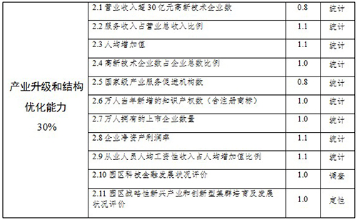 2024新奥精准资料免费大全,企业创新管理方案与实施路径