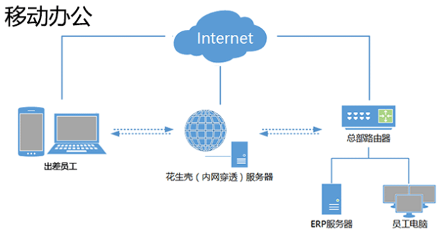 2024新澳门今晚开奖号码和香港,生产流程优化与控制管理方案