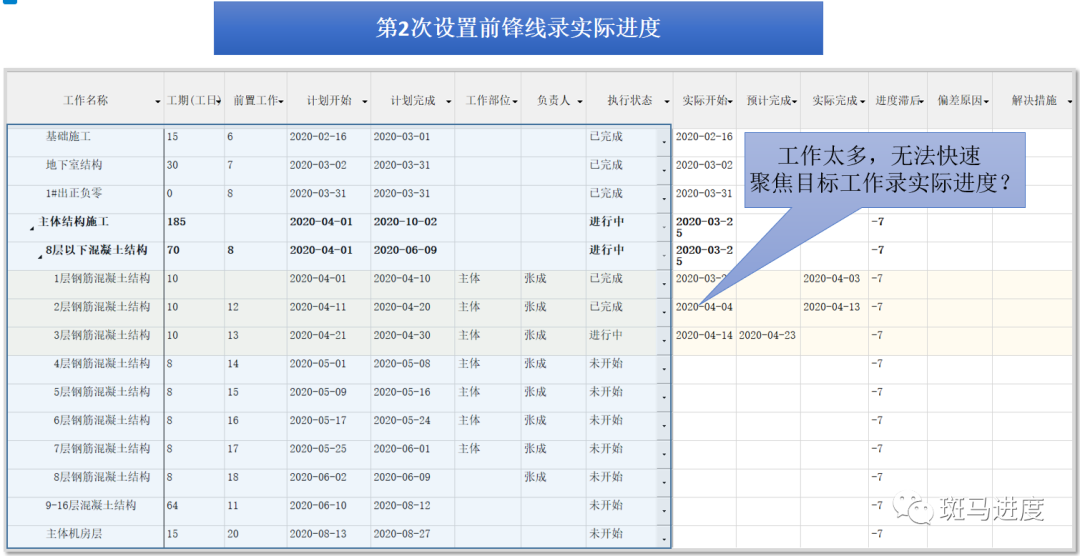 2024年正版资料免费大全功能介绍,项目进度控制与管理实施计划