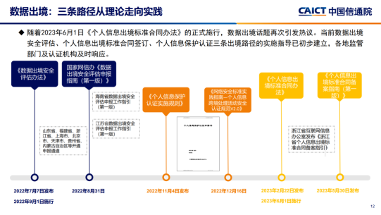 澳门4949精准免费大全,数据安全保护方案与实施路径