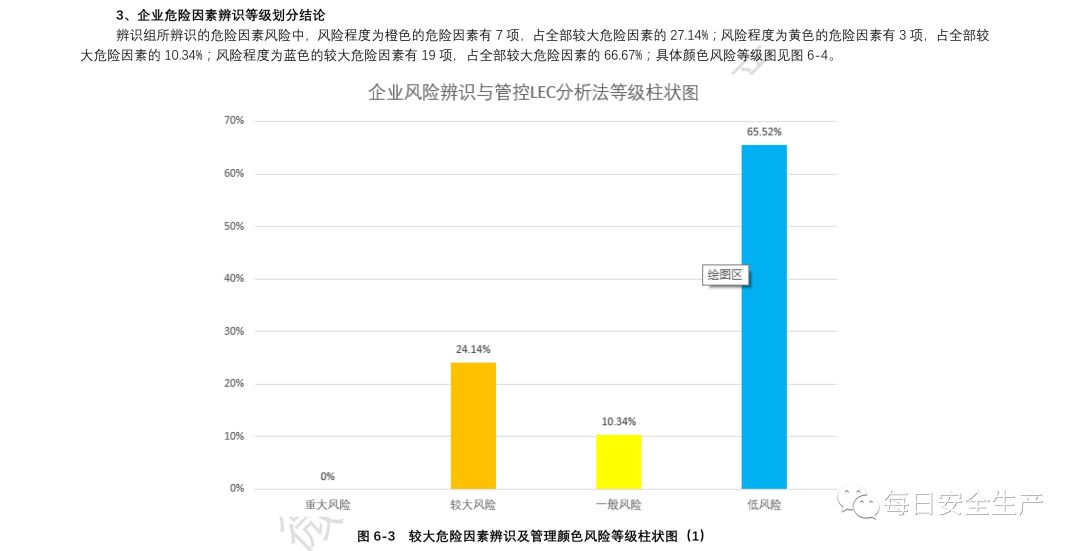 新澳精准资料,财务风险评估与控制管理策略分析