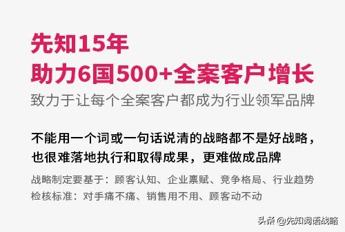 全香港最快最准的资料,品牌定位与推广方案与实施