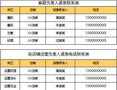 新澳门资料免费长期公开,2024,客户满意度提升计划与实施详细方案