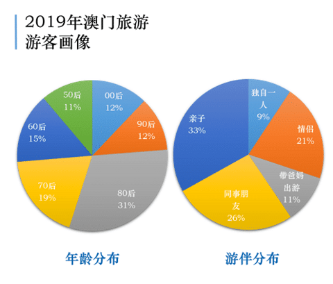 澳门100%最准一肖,数据保护策略与实施计划分析