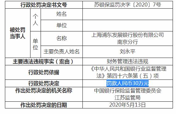 2024新澳最精准资料大全,财务规划与控制策略