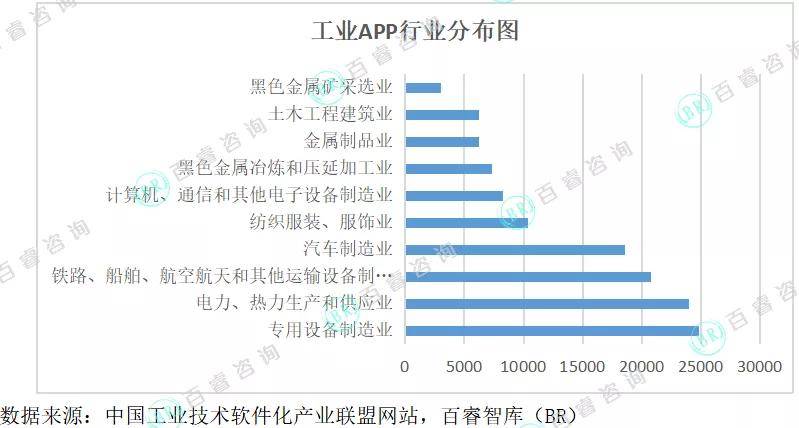 澳门一码精准,市场详细调研分析报告