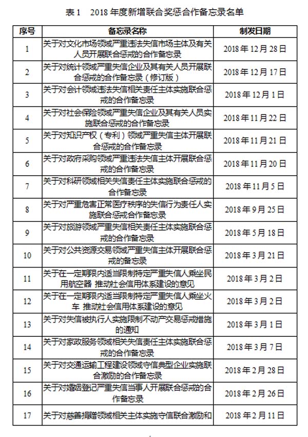 澳门一肖一码100准吗,市场调研与分析报告与实施