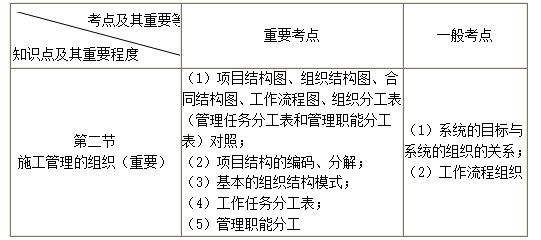 2024年正版资料免费大全一肖,项目管理工具与应用策略实施