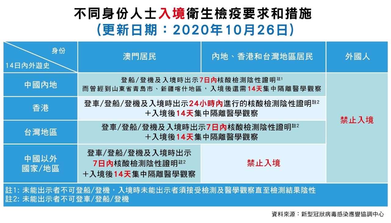 澳门正版资料大全资料贫无担石,市场需求预测分析与实施详细方案