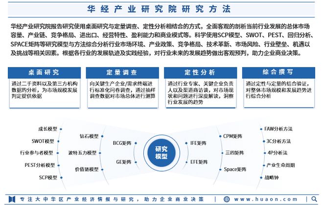 新奥2024年免费资料大全,市场调研与分析报告