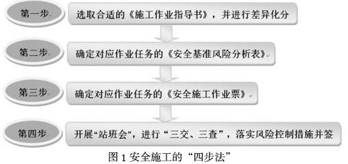 澳门管家婆,用户需求分析与管理策略与实施