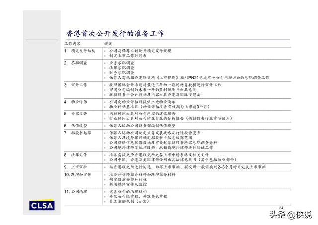 二四六香港资料期期中准,员工培训与发展计划与实施