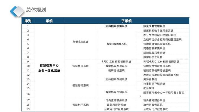 澳门免费公开资料最准的资料,客户满意度详细提升计划