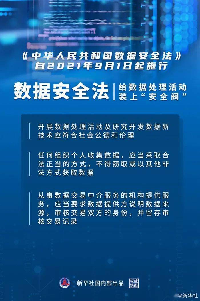 新澳天天开奖资料大全600Tk173,数据安全与隐私保护实施策略